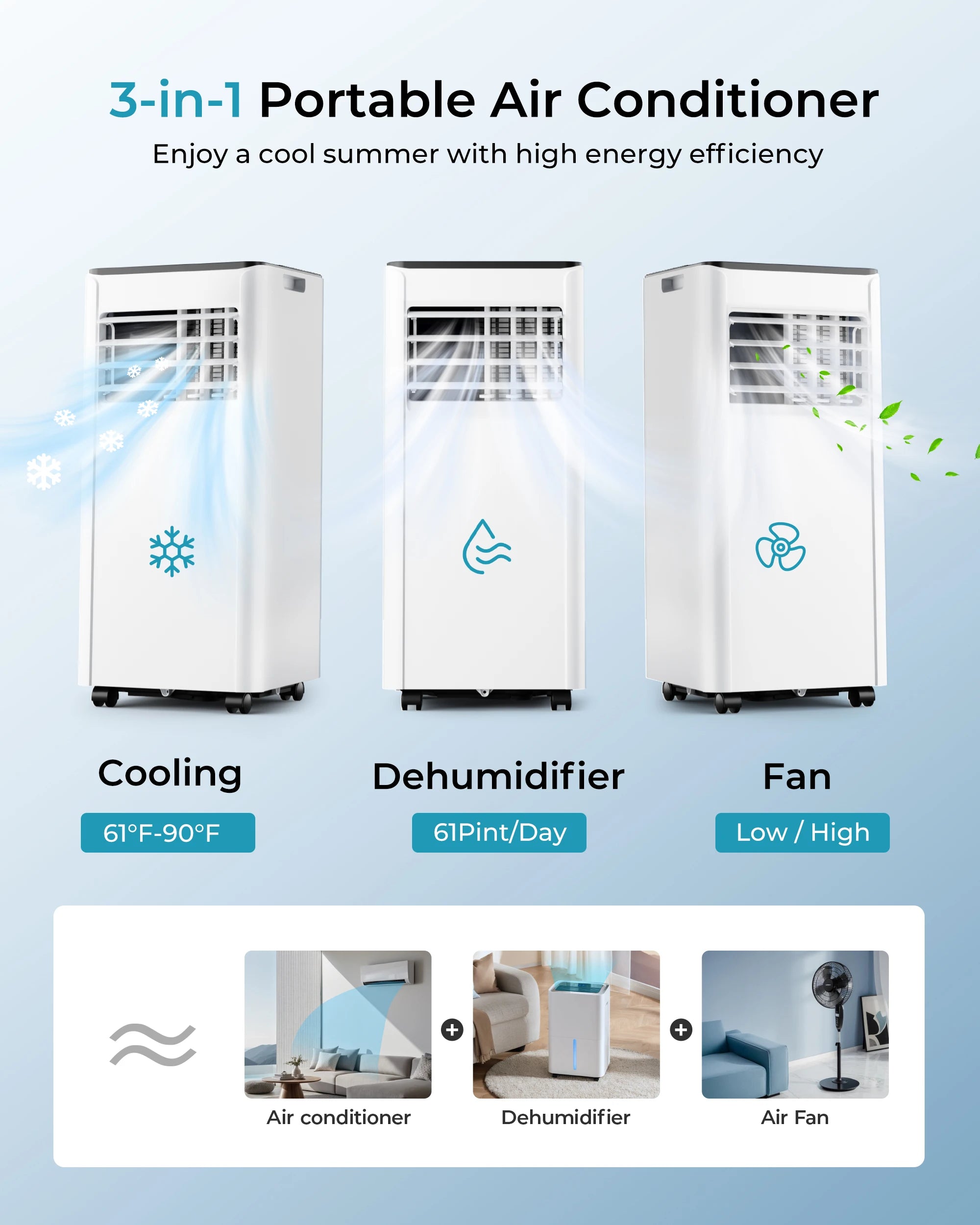 Climatiseur mobile 7000 BTU, 4-en-1, tuyau d’évacuation de l’air, affichage, télécommande, kit fenêtre, jusqu’à 20 m 2, classe énergétique A