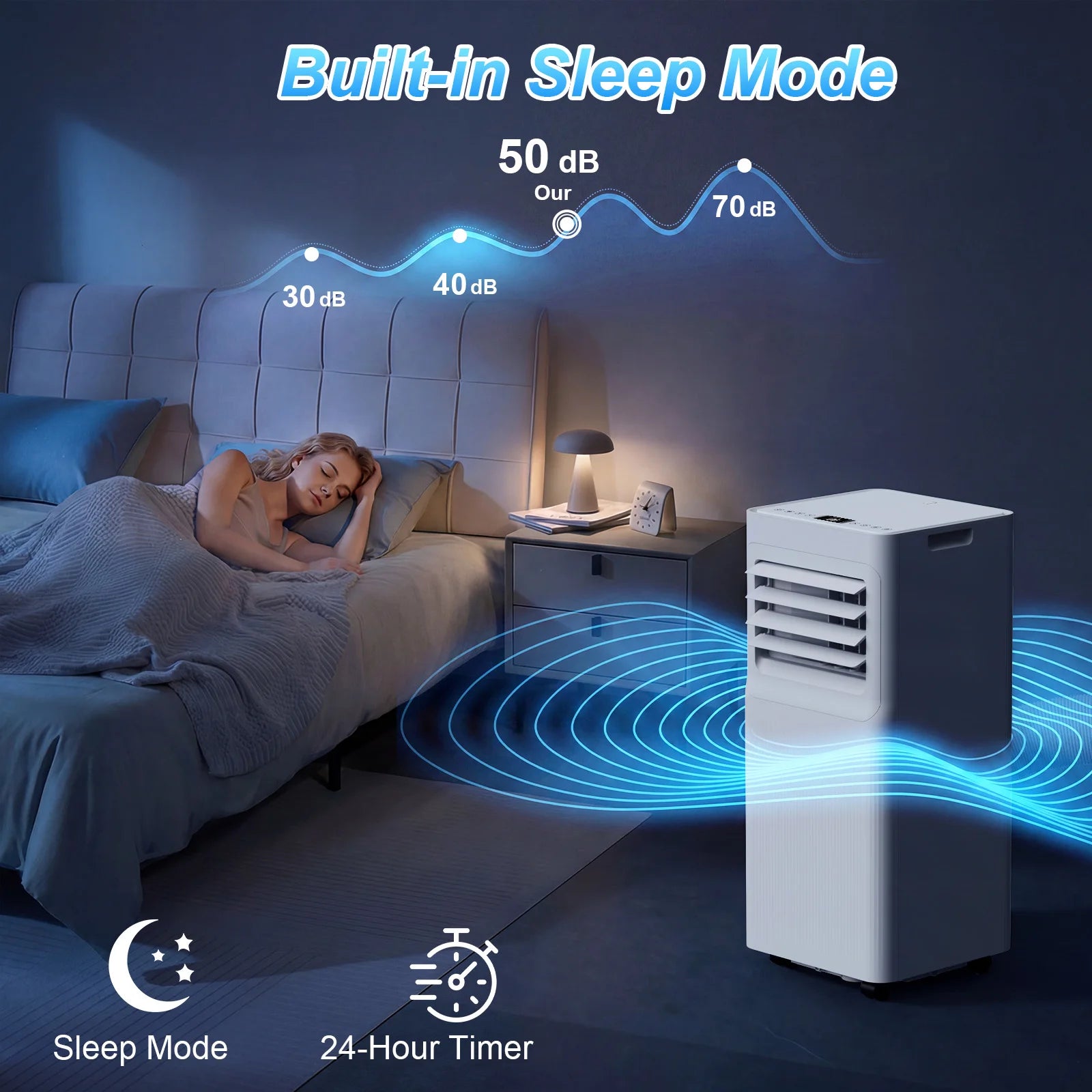 Climatiseur–UVX A016TC 9000 BTU Ventilateur de refroidissement déshumidifié 2 vitesses Ventilateur 24H Minuterie Télécommande Climatisation mobile