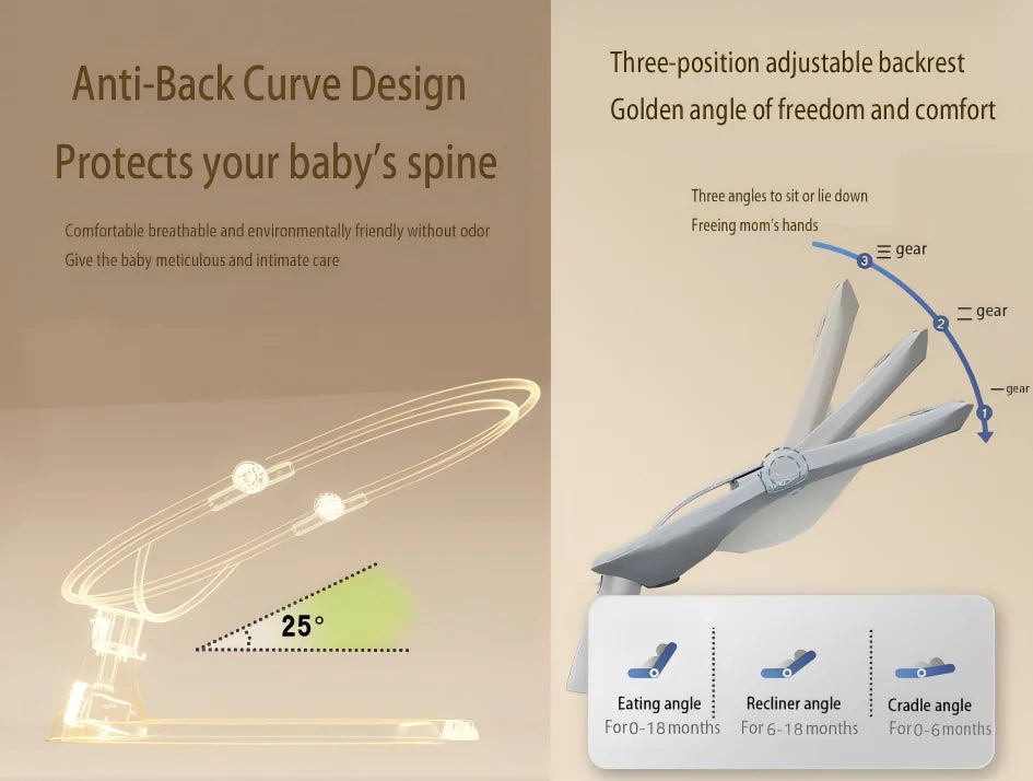 Berceau de bébé électrique Bluetooth avec moustiquaire, musique Bluetooth, chaise à bascule pour bébé, berceau multifonctionnel pour nouveau-nés 2024