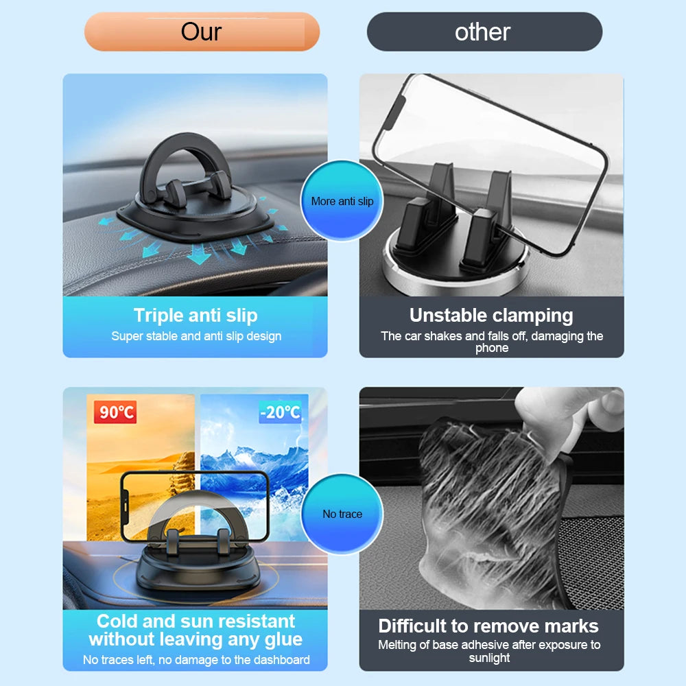 Support Phone - Iphone / Samsung Voiture Forte fixation - retrait facile par pression