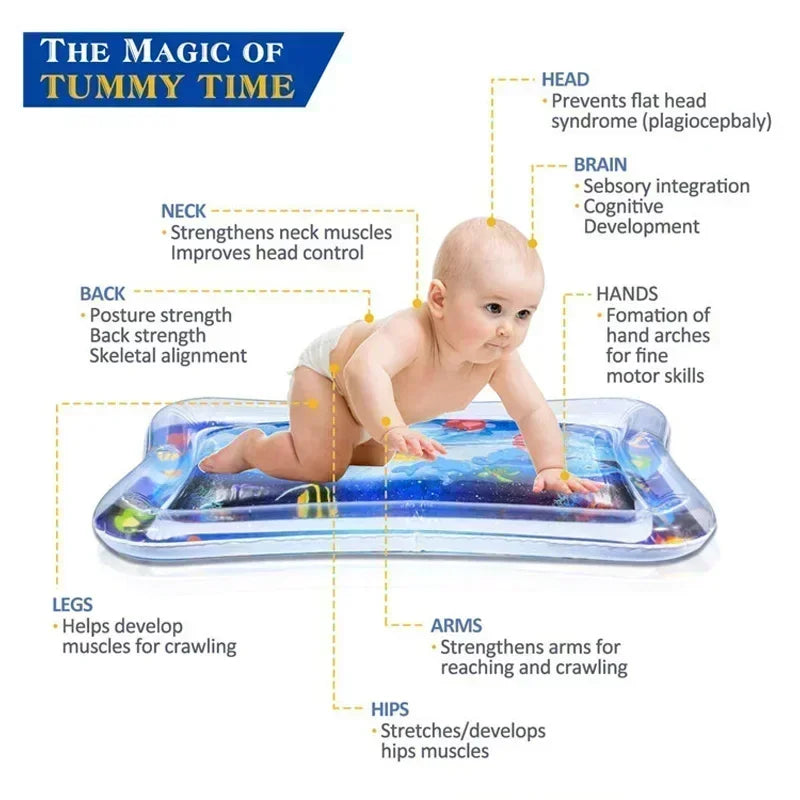 Tapis de jeu gonflable pour bébé en PVC, coussin gonflable, temps passé sur le ventre, matelas d’eau pour tout-petits, éducation précoce, développement d’activité, jouets