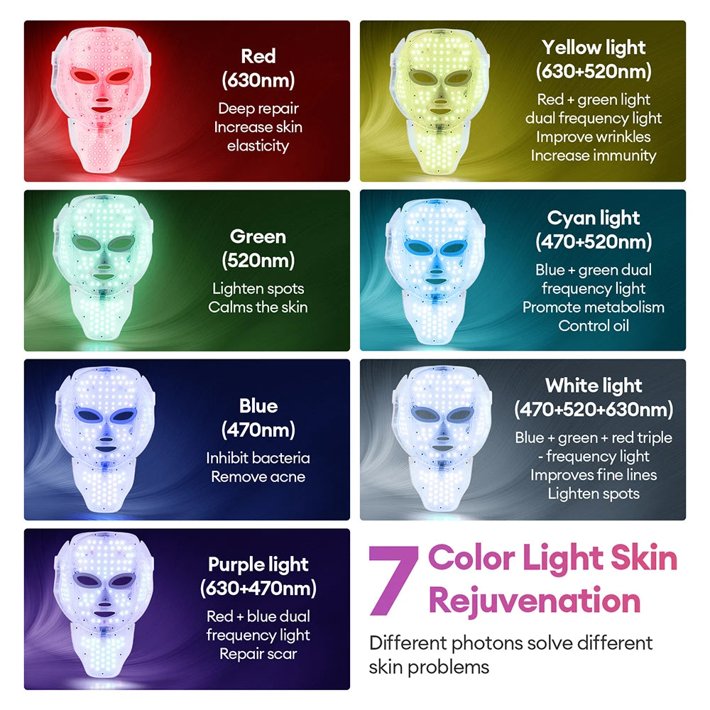 Masque facial à LED en 7 couleurs avec cou, masque photonique à LED, rajeunissement de la peau, appareil de beauté anti-acné, lifting du visage, masseur ferme